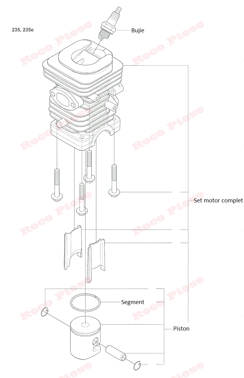 schema reparatie cilindru husqvarna 235